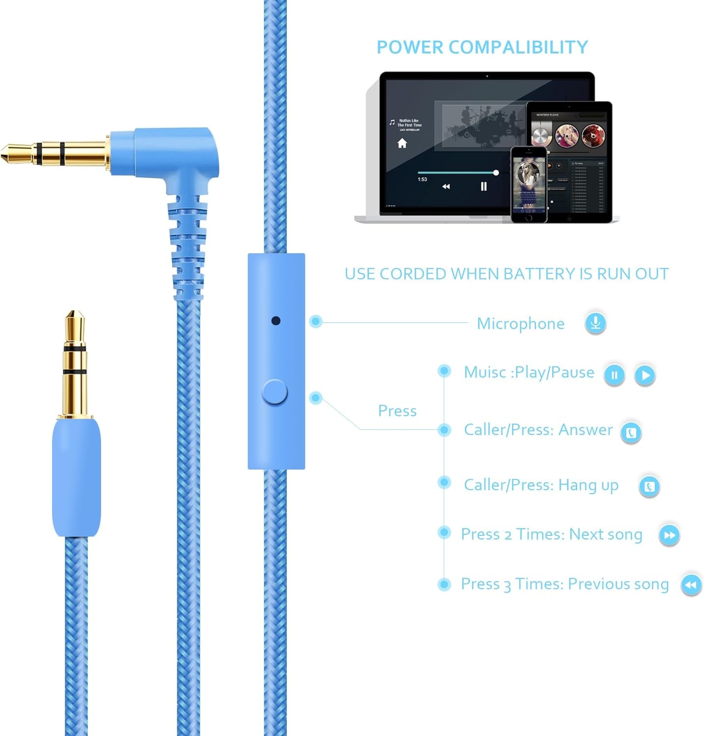 Kids Bluetooth Headphones